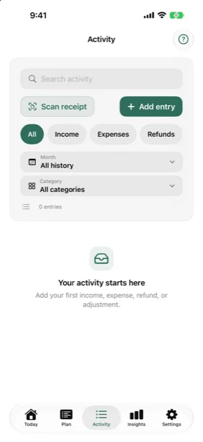 Activity ledger